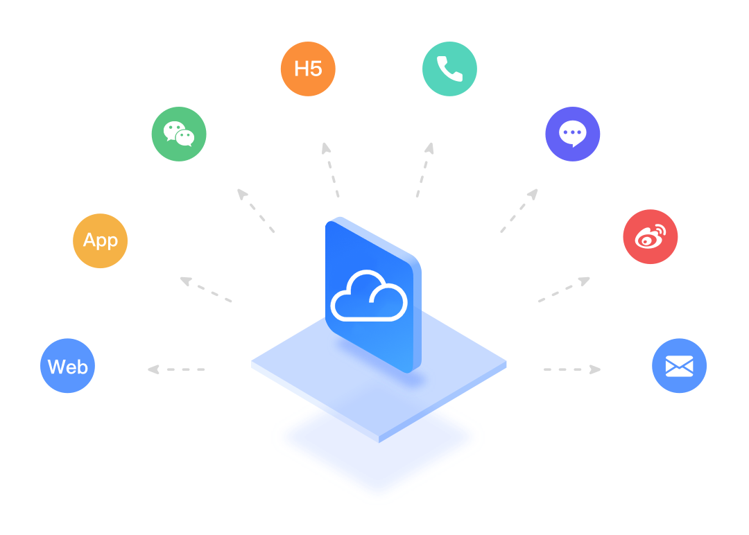 微信、APP等多渠道客服接入
